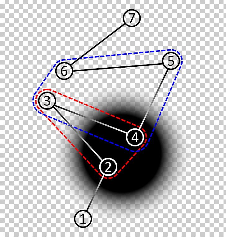 Flatterland Physics Science Geometry Black Hole PNG, Clipart, Angle, Area, Black Hole, Circle, Diagram Free PNG Download