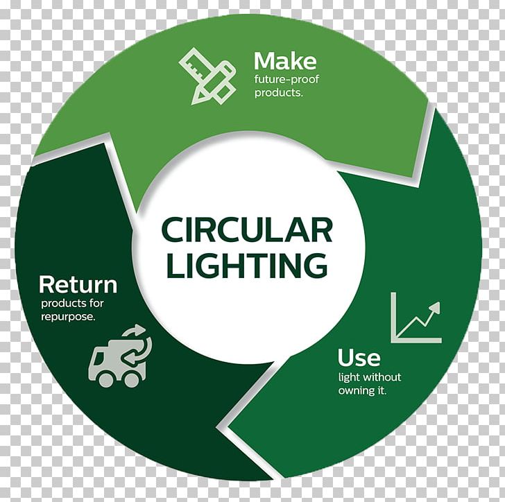 Logo Design for "Australian Circular Economy Solutions" may  include other words "reduce" "reuse" " by bubu |  Design #25573057