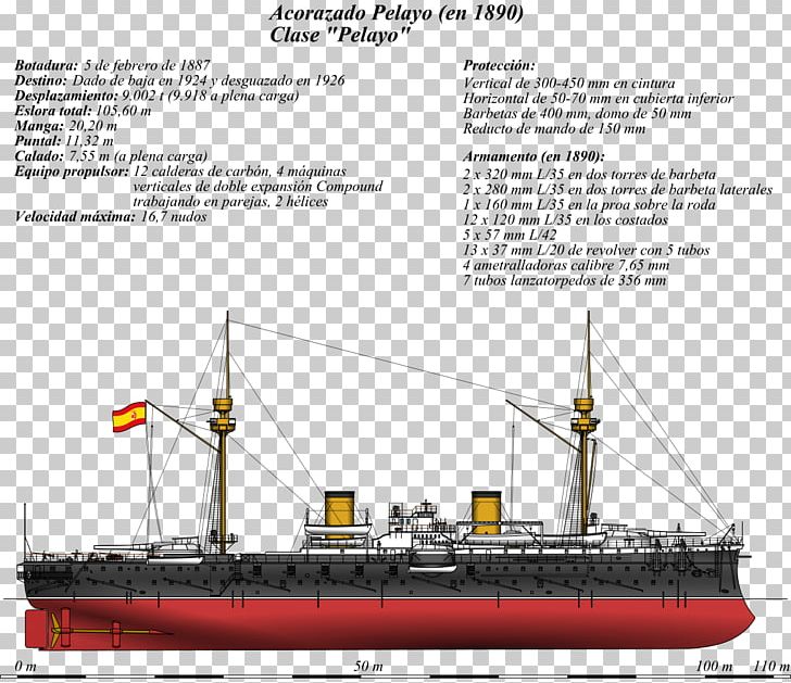 Spanish Battleship Pelayo Heavy Cruiser Spain Frigate Dreadnought PNG, Clipart, Armored Cruiser, Battleship, Boat, Coastal Defence Ship, Cruiser Free PNG Download