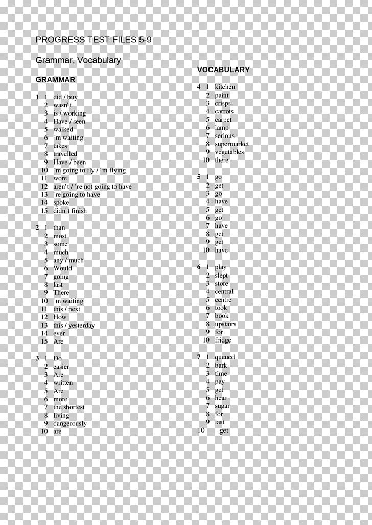 National Aptitude Test In Architecture · 2018 English Progress Testing Vocabulary PNG, Clipart, Angle, Area, Diagram, Document, Download Free PNG Download
