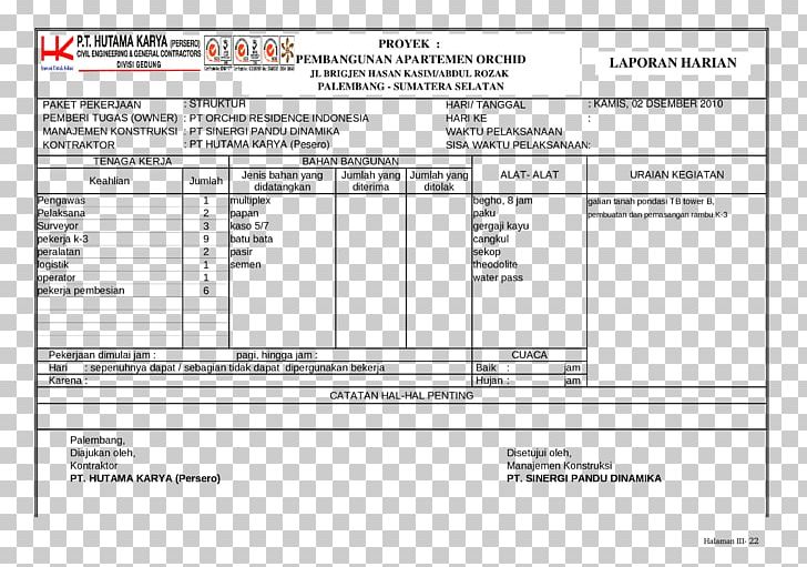 Document Report Architectural Engineering Project Construction Management PNG, Clipart, Architectural Engineering, Area, Bijlage, Building, Civil Engineering Free PNG Download