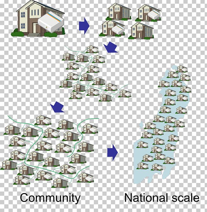 Energy Management System Distributed Generation Energy Industry PNG, Clipart, Angle, Diagram, Distributed Generation, Energy Industry, Energy Management System Free PNG Download