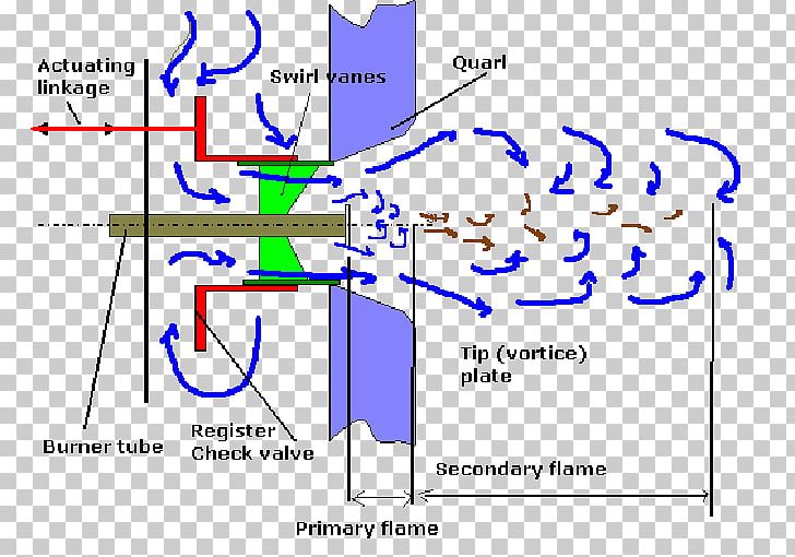 Line Point Angle Diagram PNG, Clipart, Angle, Area, Art, Diagram, Gas Effect Free PNG Download