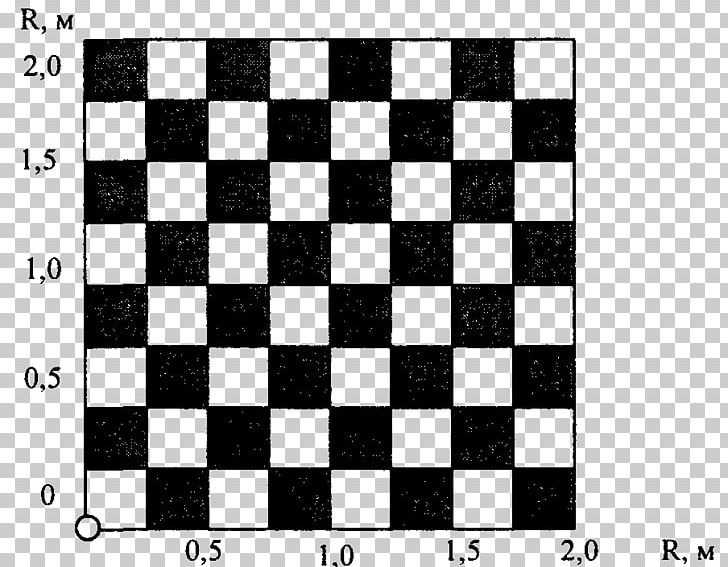 Chessboard Draughts Herní Plán Chess Piece PNG, Clipart, Backgammon, Black And White, Board Game, Checkerboard, Chess Free PNG Download
