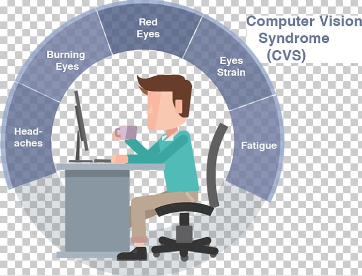 Designo Display MX27UQ Computer Vision Syndrome Computer Monitors Human Eye PNG, Clipart, Asus, Business, Communication, Computer, Computer Monitors Free PNG Download