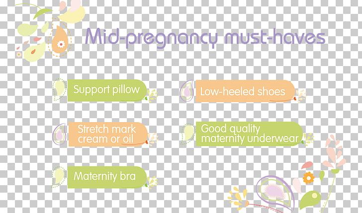 Font Brand Product PNG, Clipart, Brand, Pregnancy Stretch Marks, Text Free PNG Download