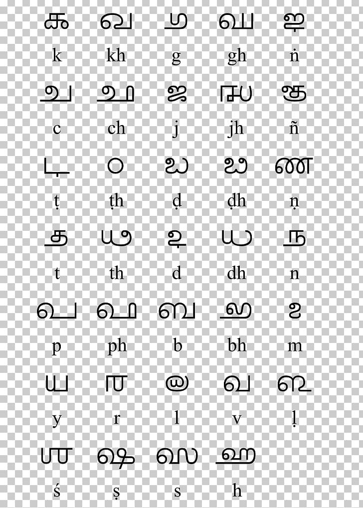 Devanagari Pali Malayalam Tulu Hindi PNG, Clipart, Angle, Area, Balinese, Black And White, Circle Free PNG Download