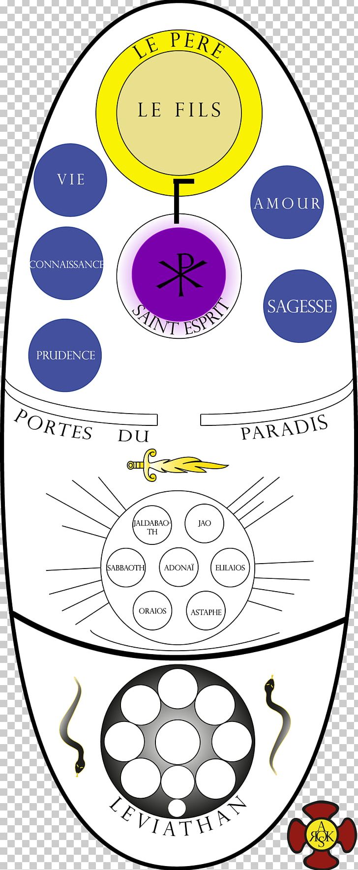 Gnosis Occult Rosicrucianism Magic Gnosticism PNG, Clipart, Alchemy, Area, Circle, Concile De Saragosse, Deal With The Devil Free PNG Download