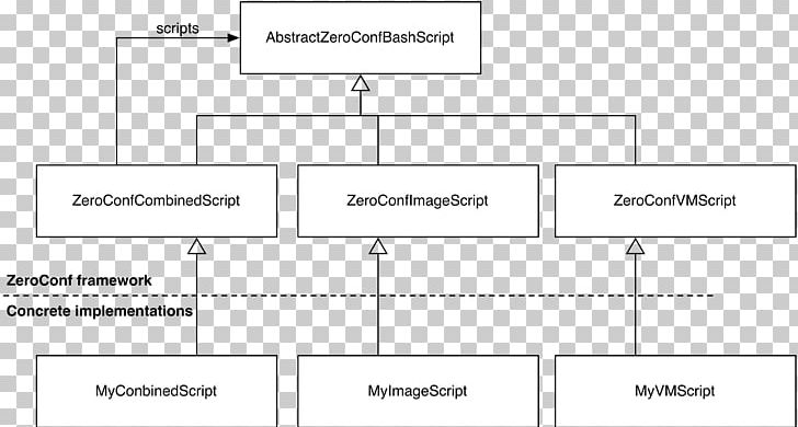 Document Line Angle PNG, Clipart, Angle, Area, Art, Diagram, Document Free PNG Download