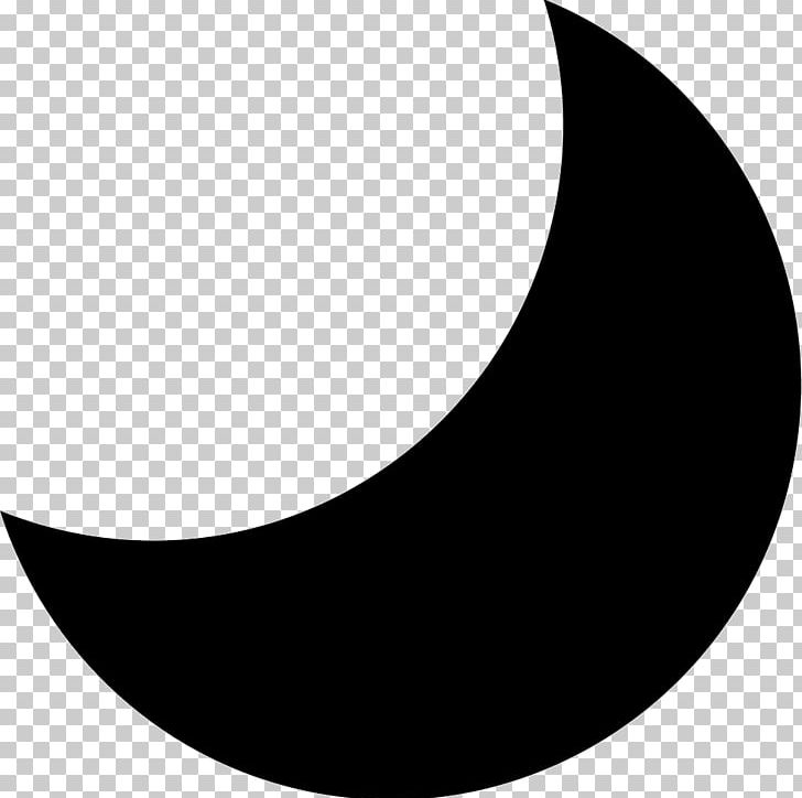 Circle Desktop Point PNG, Clipart, Black, Black And White, Black M, Circle, Computer Free PNG Download