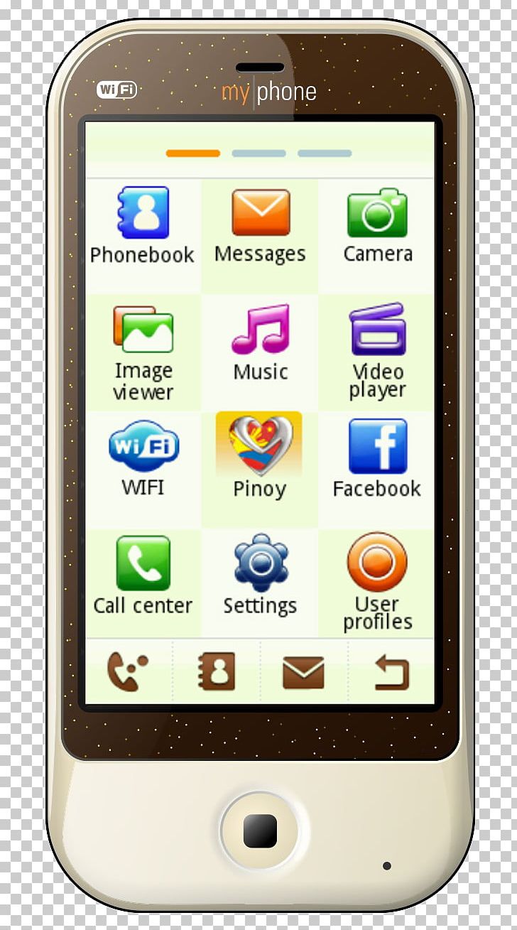 Feature Phone Smartphone Handheld Devices Multimedia Cellular Network PNG, Clipart, Communication Device, Electronic Device, Electronics, Feature Phone, Gadget Free PNG Download