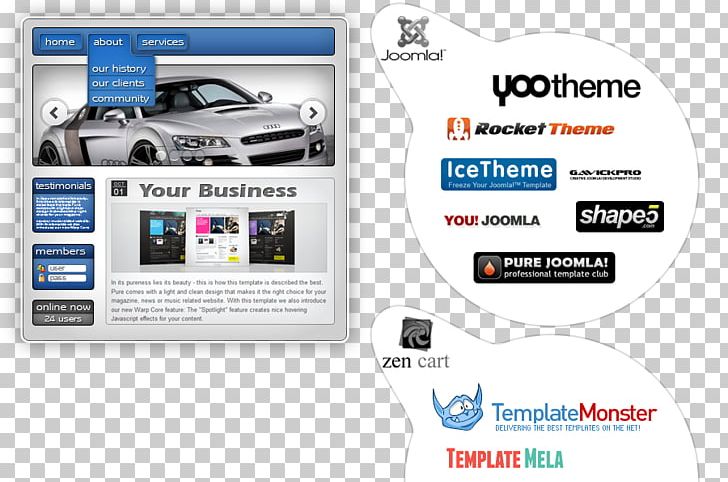 Website Development Web Page Web Design Web Template System PNG, Clipart, Brand, Business Process, Company, Content Management System, Electronics Free PNG Download