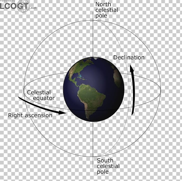 Earth Globe /m/02j71 Sphere Equator PNG, Clipart, Astronomical Object, Celestial Sphere, Circle, Cosmic Background, Declination Free PNG Download