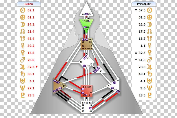 Art Concept PNG, Clipart, Angle, Art, Chart, Concept, Definition Free PNG Download