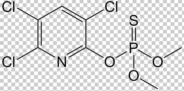 Chlorpyrifos Molecule Insecticide Molecular Biology PNG, Clipart, Angle, Biology, Black, Black And White, Chemical Free PNG Download
