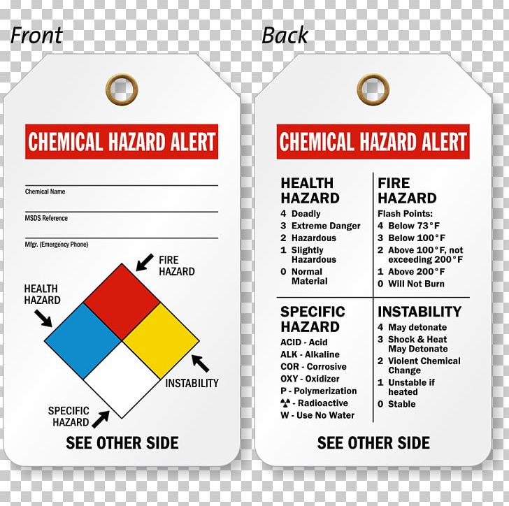 Paper Logo Label Font PNG, Clipart, Area, Brand, Chemical Hazard, Diagram, Label Free PNG Download