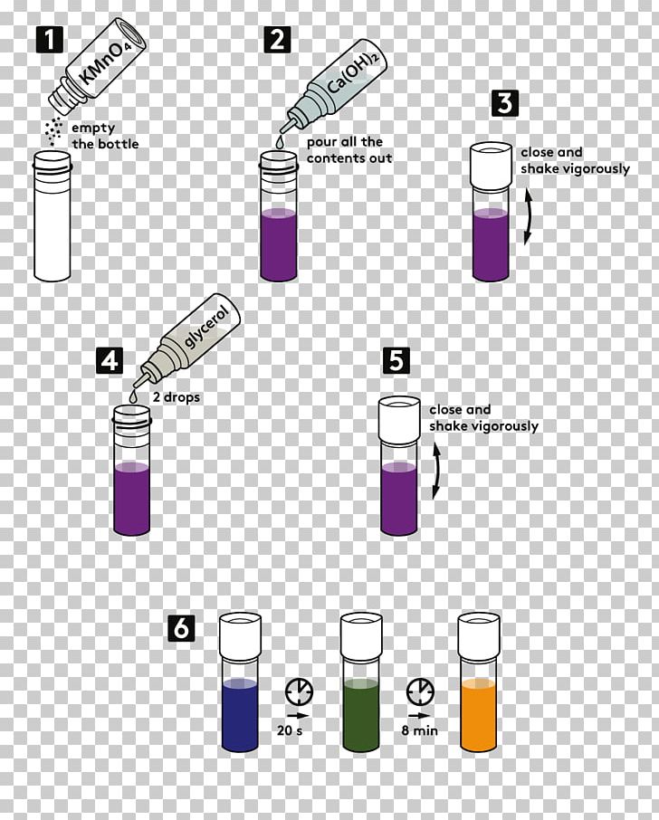 Potassium Permanganate Chemistry Potassium Manganate PNG, Clipart, Animals, Area, Brand, Calcium Permanganate, Chameleon Free PNG Download