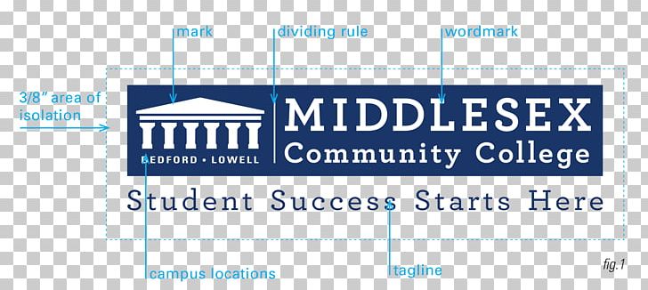 Middlesex Community College Mesa Community College Cambridge College Online Degree Logo PNG, Clipart, Academic Certificate, Academic Degree, Area, Blue, Brand Free PNG Download