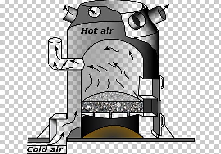 Furnace Hot Blast PNG, Clipart, Black And White, Blast Furnace, Computer Icons, Duct, Furnace Free PNG Download