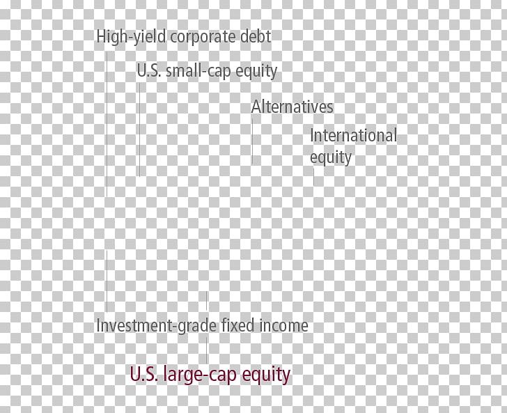 Target Date Fund Paper Defined Contribution Plan Investment PNG, Clipart, Angle, Animation, Area, Brand, Defined Contribution Plan Free PNG Download