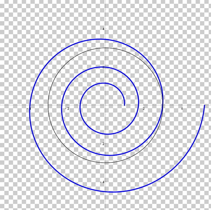 Line Angle Circle Logarithmic Spiral PNG, Clipart, Angle, Arc Tangente, Area, Art, Caracol Free PNG Download