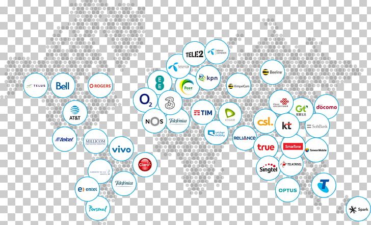Network Service Provider Internet Service Provider Computer Network PNG, Clipart, Circle, Cisco Systems, Computer Network, Diagram, Graphic Design Free PNG Download