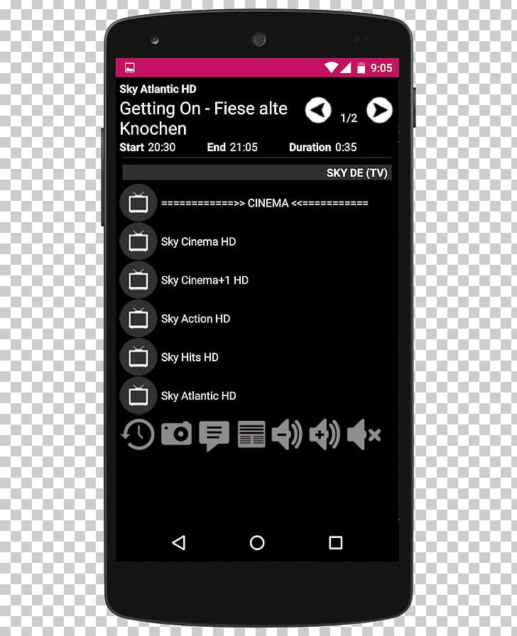 Smartphone Feature Phone Aptoide Android PNG, Clipart, Android, Aptoide, Communication Device, Computer Software, Computer Virus Free PNG Download