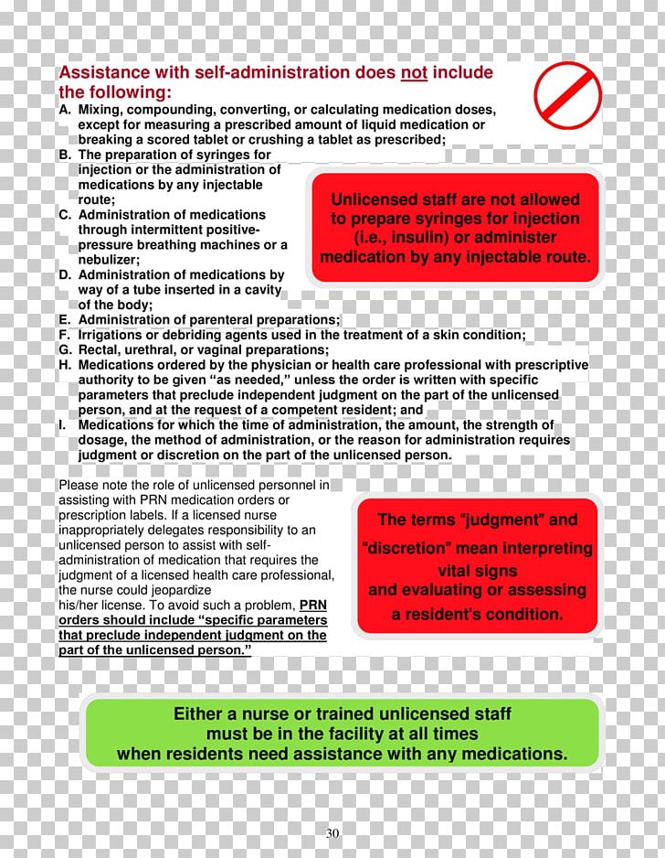 Elder Affairs Department Document Florida Table Of Contents Self-administration PNG, Clipart, Area, Compounding, Content, Document, Elder Affairs Department Free PNG Download