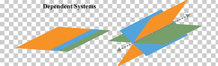 System Of Linear Equations System Of Equations Plane Variable PNG, Clipart, Algebra, Angle, Area, Brand, Computer Wallpaper Free PNG Download