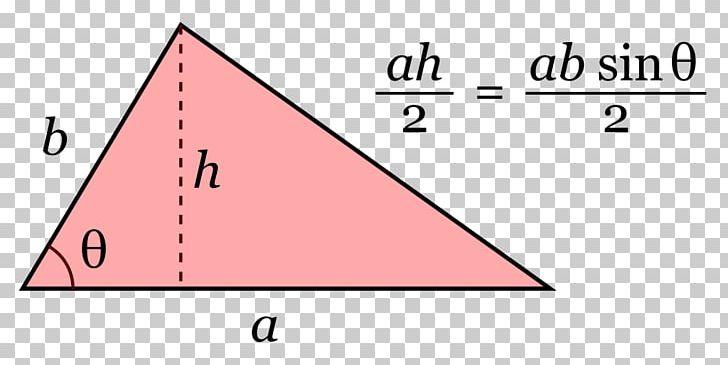 Triangle Area Formula PNG, Clipart, Angle, Area, Art, Common, Del Free PNG Download