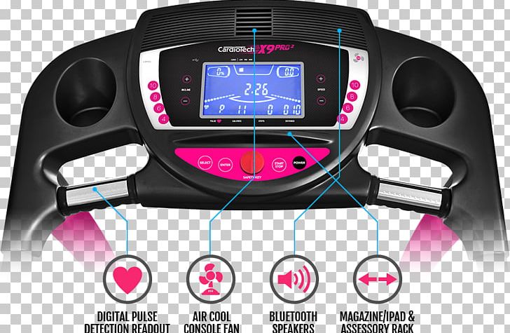 Treadmill Exercise Equipment Wireless Speaker Headphones PNG, Clipart, Bluetooth, Electronics, Exercise Equipment, Fitness Centre, Game Controller Free PNG Download