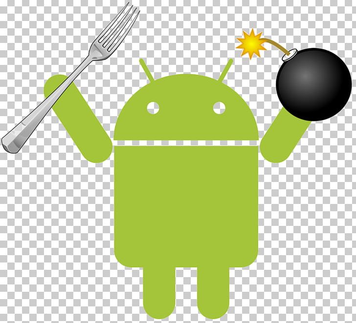 Android Fork Bomb Java Zalman PNG, Clipart, Android, Fork, Fork Bomb, Garbage Collection, Grass Free PNG Download