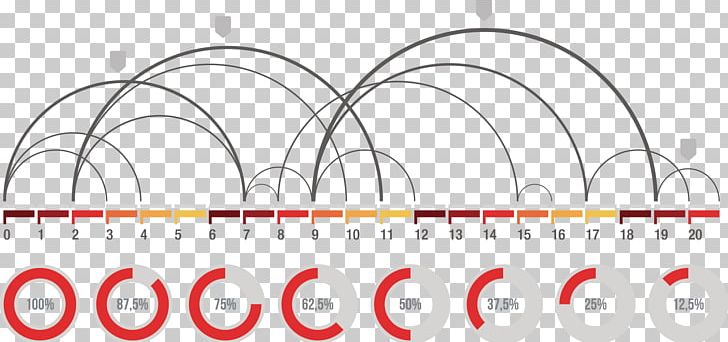 Information Chart Icon PNG, Clipart, Angle, Area, Brand, Chart, Circle Free PNG Download