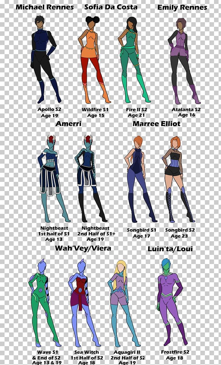 Fan Art Character DC Universe PNG, Clipart, Art, Art Museum, Character, Clothing, Cool Free PNG Download