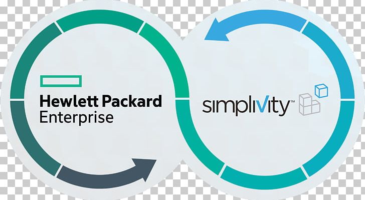 Hewlett-Packard Hewlett Packard Enterprise Dell SimpliVity Hyper-converged Infrastructure PNG, Clipart, Acquire, Brand, Brands, Cash, Circle Free PNG Download