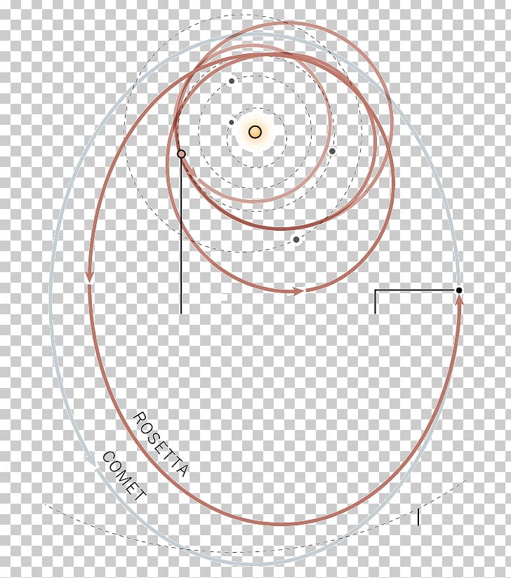 Product Design Circle Point Angle PNG, Clipart, Angle, Area, Circle, Diagram, Head Free PNG Download