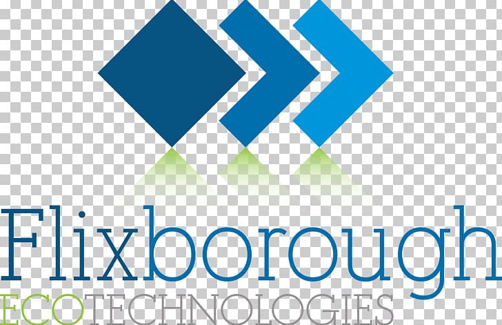 Flixborough Eco Technologies Energy Management System PNG, Clipart, Area, Brand, Business, Energy, Energy Industry Free PNG Download