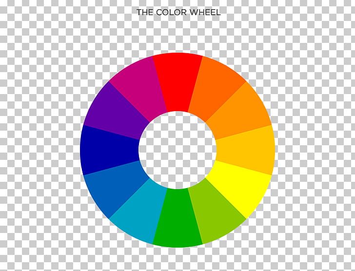 Color Wheel Color Scheme Analogous Colors Complementary Colors PNG, Clipart, Analogous Colors, Angle, Art, Brand, Circle Free PNG Download