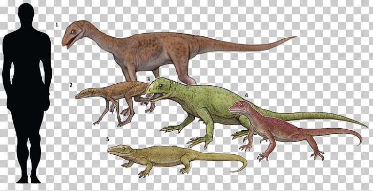 Reptile Velociraptor Silesaurus Omeisaurus Scutellosaurus PNG, Clipart, Animal, Animal Figure, Argentavis Magnificens, Dinosaur, Extinction Free PNG Download