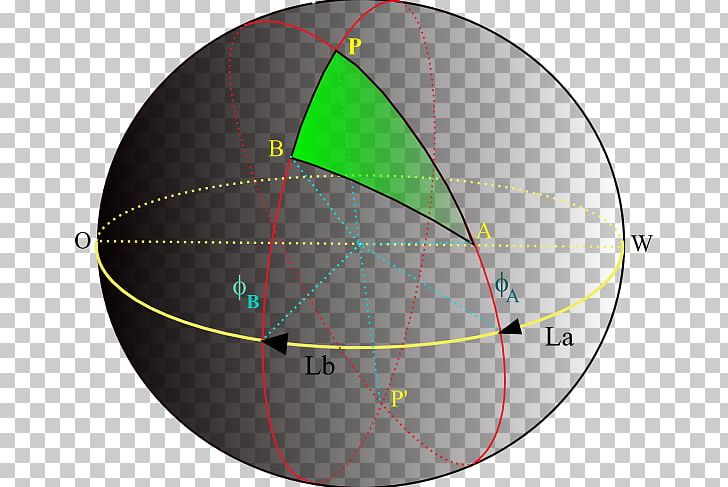 Point Geographic Coordinate System Cartesian Coordinate System Geography PNG, Clipart, Angle, Area, Cartesian Coordinate System, Coordinate System, Diagram Free PNG Download