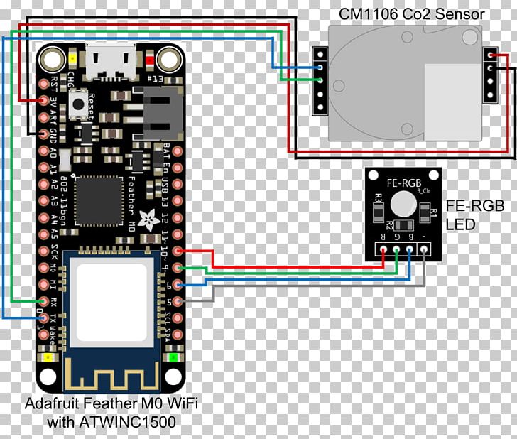 Microcontroller Adafruit Industries Arduino CircuitPython GitHub PNG, Clipart, Area, Circuit Component, Computer, Computer Component, Computer Hardware Free PNG Download
