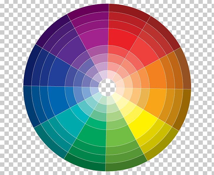 Color Wheel Graphics Photography PNG, Clipart, Circle, Color, Color Photography, Color Wheel, Colour Free PNG Download