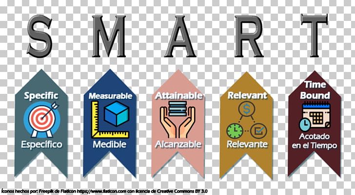 SMART Criteria Plan Game Logo Brand PNG, Clipart, Brand, Diagram, Drawing, Game, Graphic Design Free PNG Download