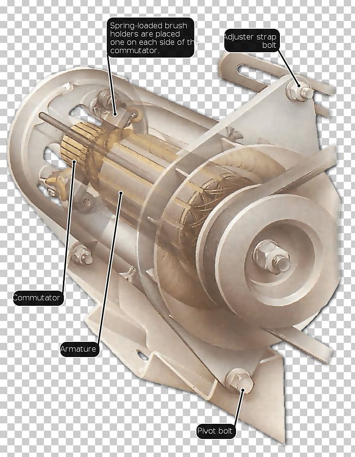 Car Dynamo Electric Generator Brush Electric Motor PNG, Clipart, Alternator, Ampere, Armature, Auto Part, Brush Free PNG Download
