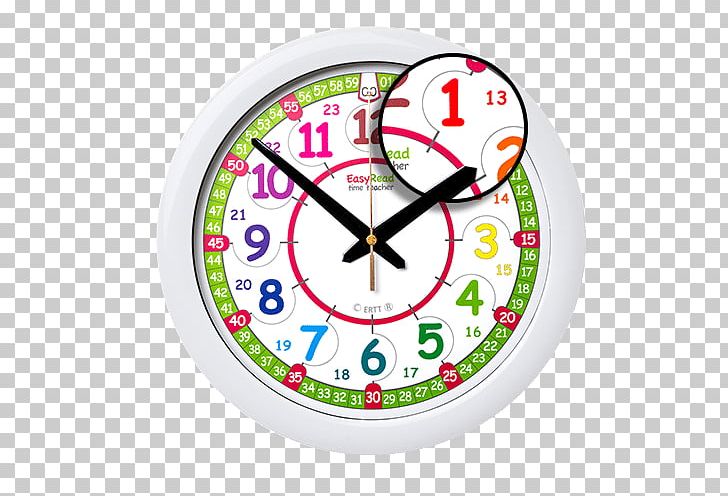 Alarm Clocks Teacher Clock Face Learning PNG, Clipart, 24hour Clock, Alarm Clock, Alarm Clocks, Bedroom, Child Free PNG Download