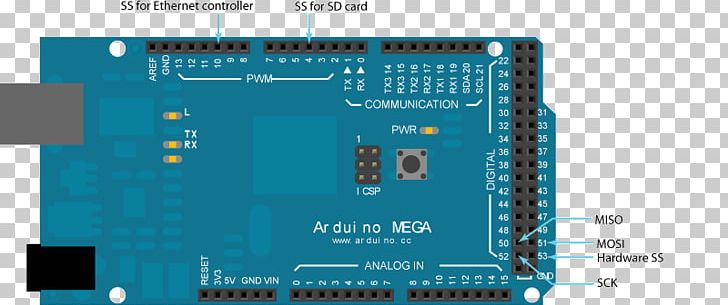 Arduino Mega 2560 Serial Peripheral Interface Secure Digital Electronics PNG, Clipart, Arduino, Arduino Uno, Brand, Circuit Component, Electrical Wires Cable Free PNG Download