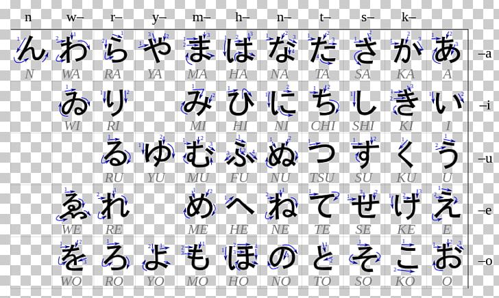 Hiragana Japanese Writing System Ke Ko Katakana PNG, Clipart, Angle, Hangul, Hiragana, Japanese, Japanese Writing System Free PNG Download