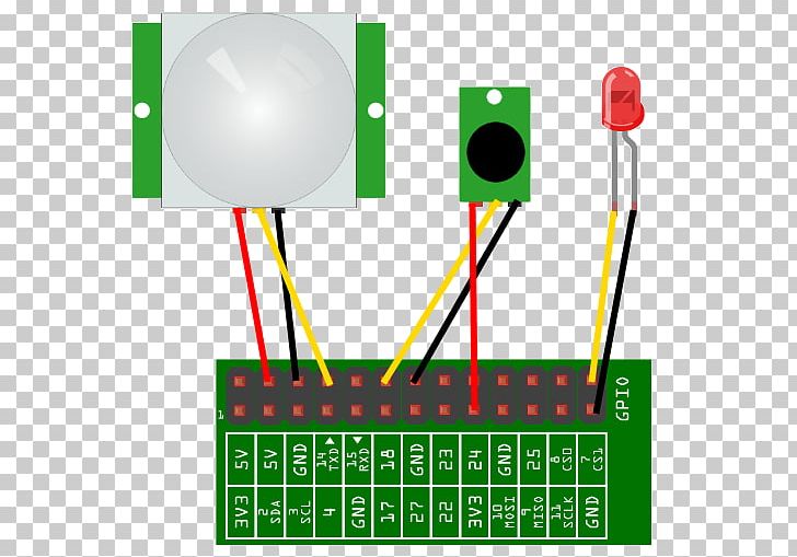 Node.js Schematic Input/output Raspberry Pi PNG, Clipart, Area, Basic Access Authentication, Computer Servers, Diagram, Do It Yourself Free PNG Download