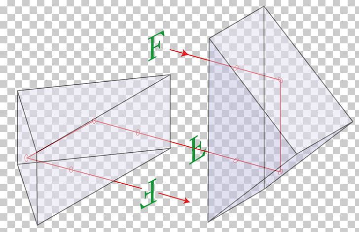 Porro Prism Porro–Abbe Prism Optics Binoculars PNG, Clipart, Angle, Area, Binoculars, Circle, Diagram Free PNG Download