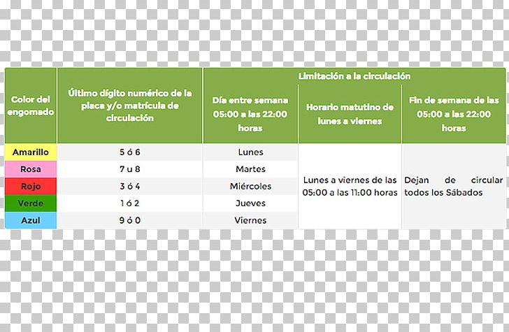 Hoy No Circula Car Vehicle Exhaust Gas Michoacán PNG, Clipart, 7 April, 2016, 2017, 2018, April Free PNG Download
